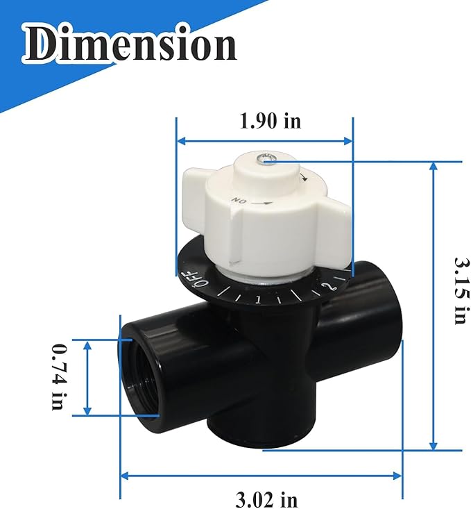SoftWash  Valve - CYCLONE 1/2-Inch fpt  Index Proportioner Control Valve Replacement