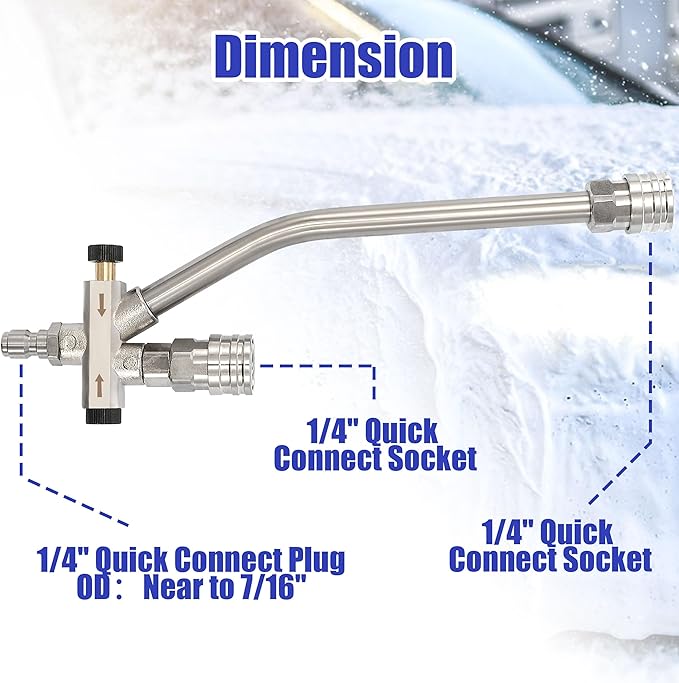 SoftWash Nozzle -  Foam Cannon Dual-Connector Accessory, Pressure Washer Double Tip Attachment for Soap Cannon, 5 Pressure Washer Sprayer Nozzles, 1/4" Quick Connect