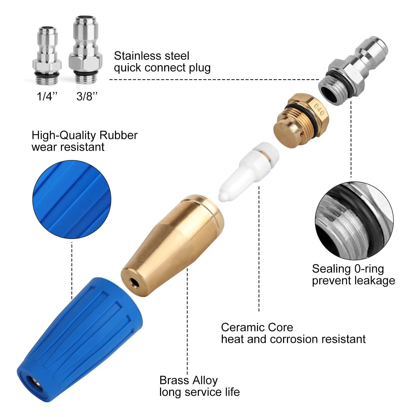 Pressure Washer Nozzle - 1 Way Rotating Turbo Nozzle for Pressure Washer | 1/4 Quick Connect | 5000 PSI Max
