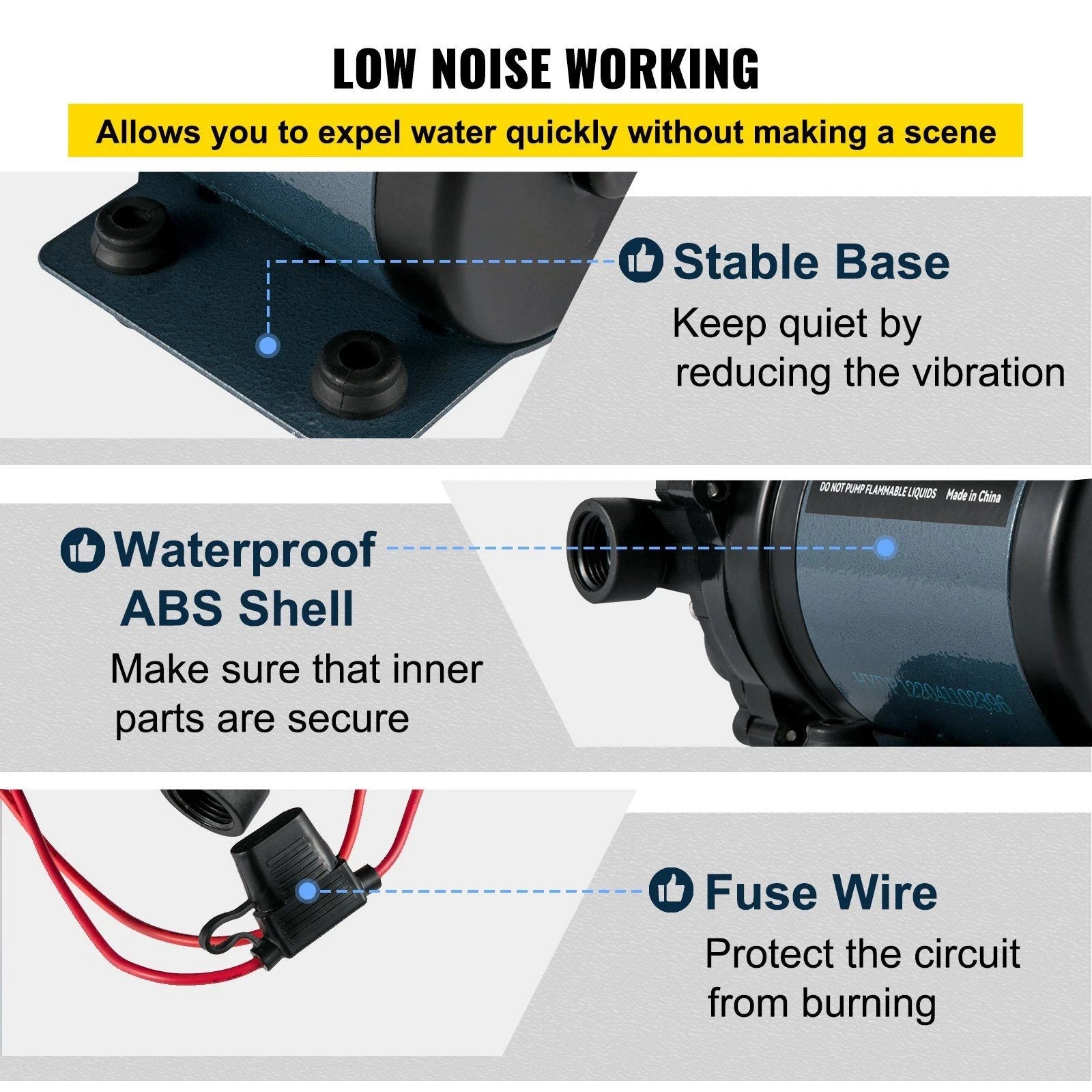 SoftWash Pump - 7.0  Cyclone 12V DC, 7 GPM 60-100 PSI, Max. 10 FT Lift Self Priming Pump
