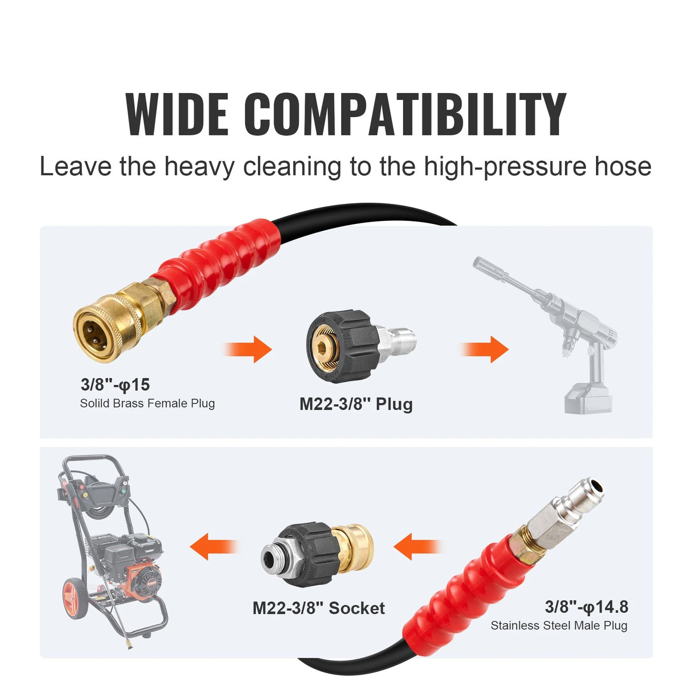 Pressure Washer Hose - Cyclone 3/8" x 100FT 4800 PSI High Pressure Power Washer Hose